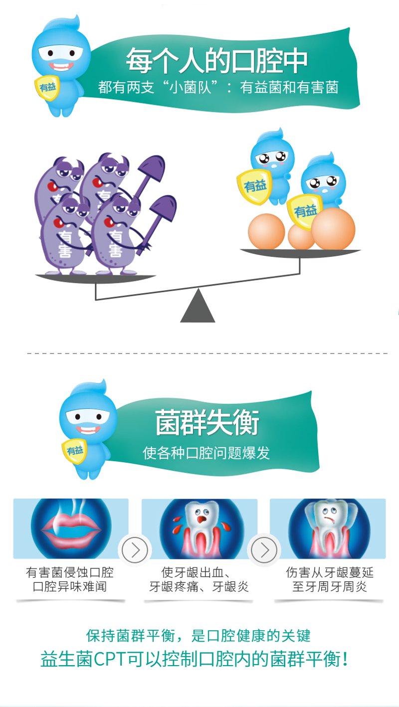 正确选择和使用口腔护理用品，让笑容更自信！